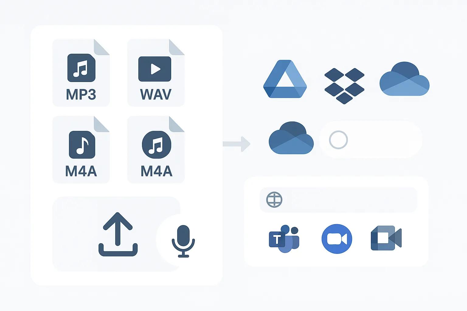 Audio Translator file format support
