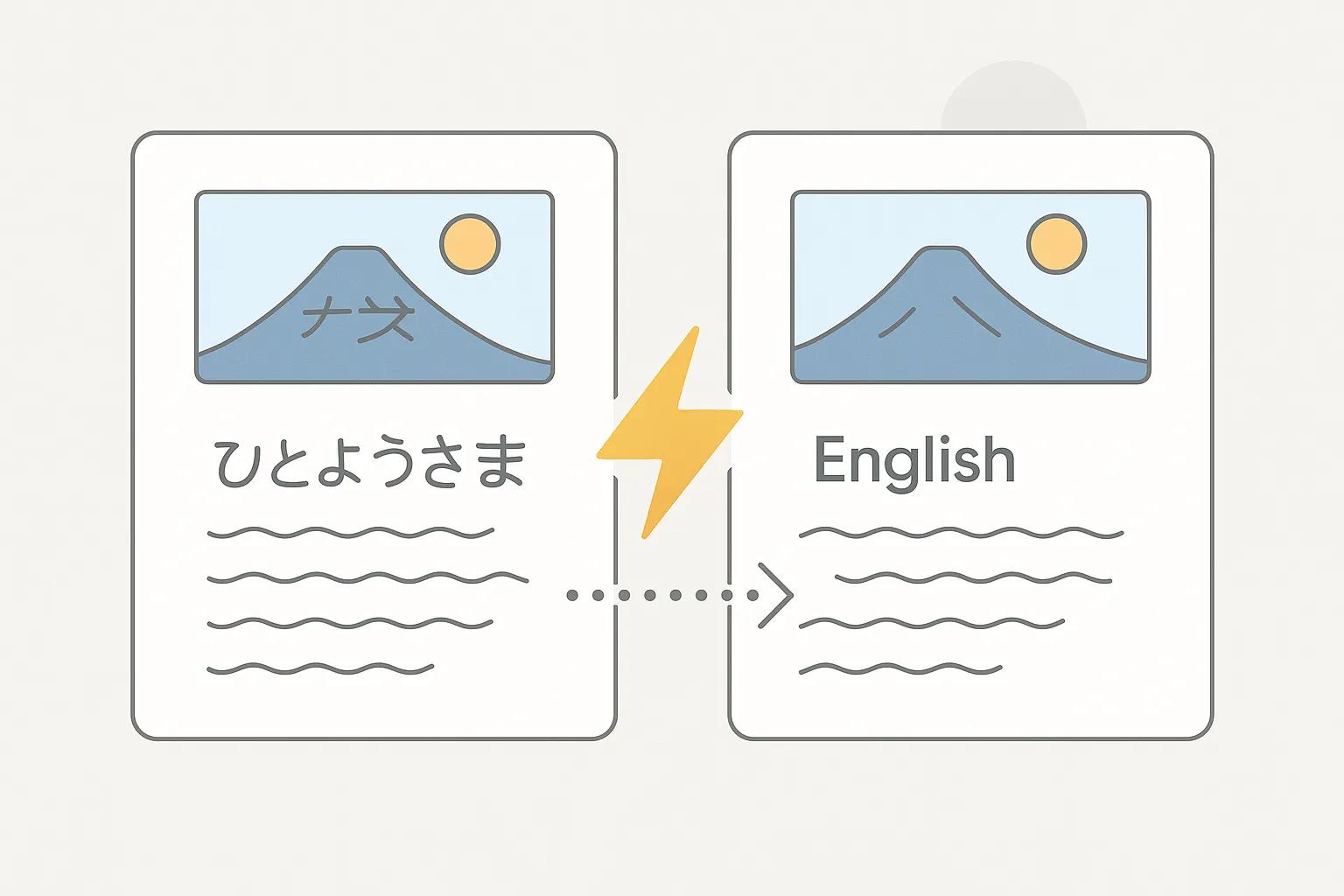 Real-time Japanese to English translation preserving original layout