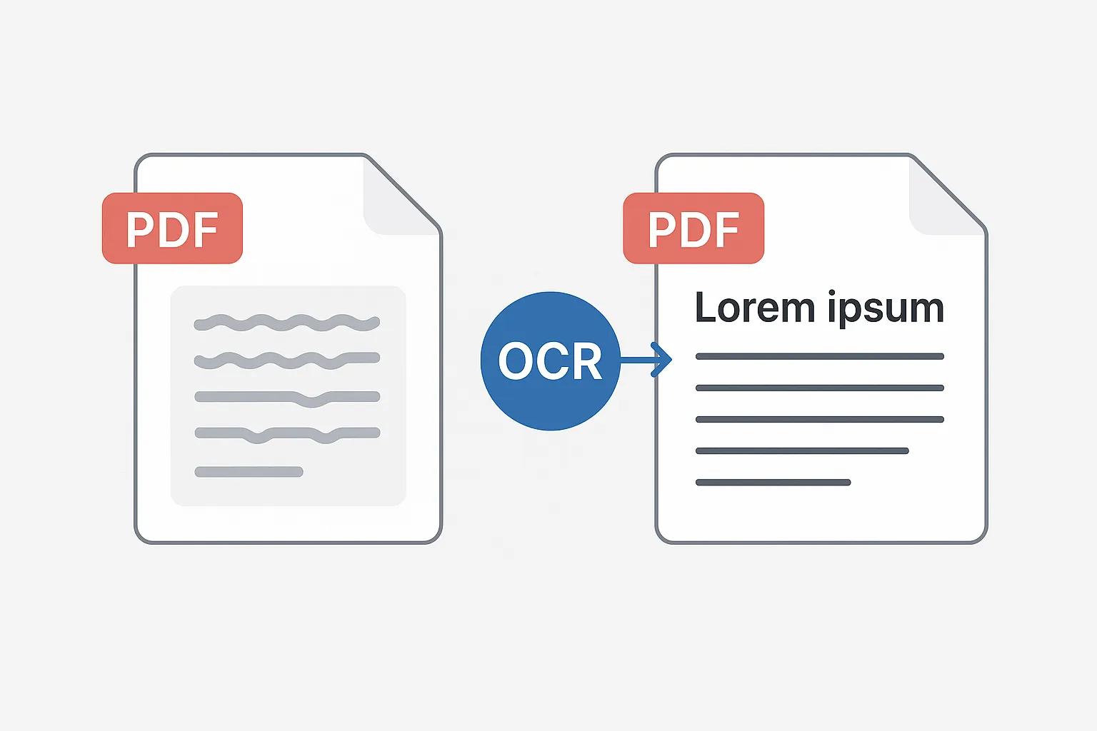 OCR processing of scanned document in PDF Translator