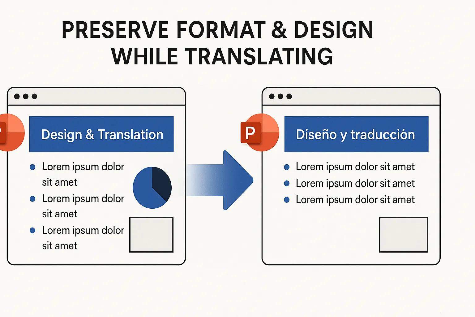 PowerPoint Translator preserving slide design during translation