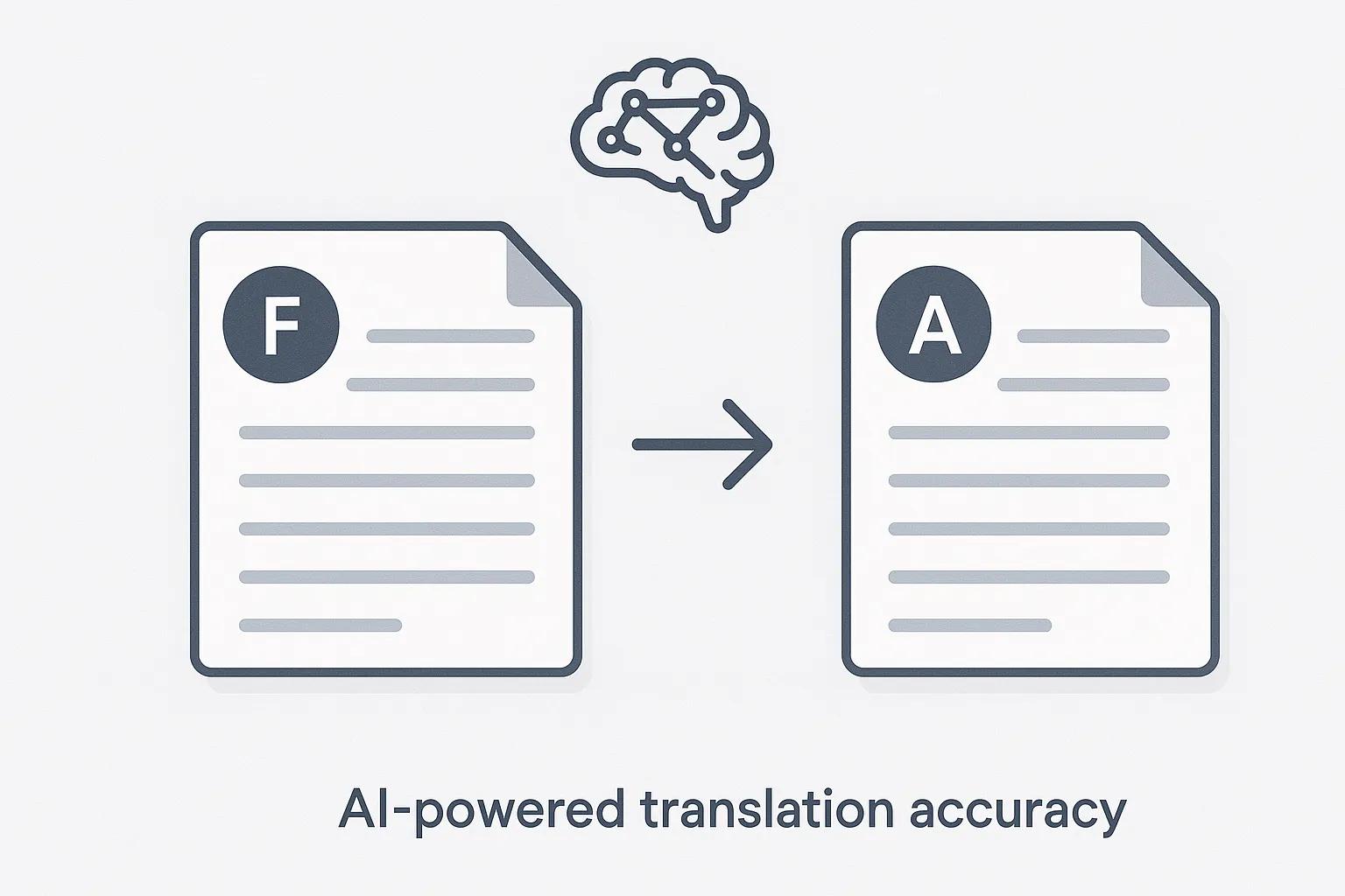 AI-powered accurate French to English document translation