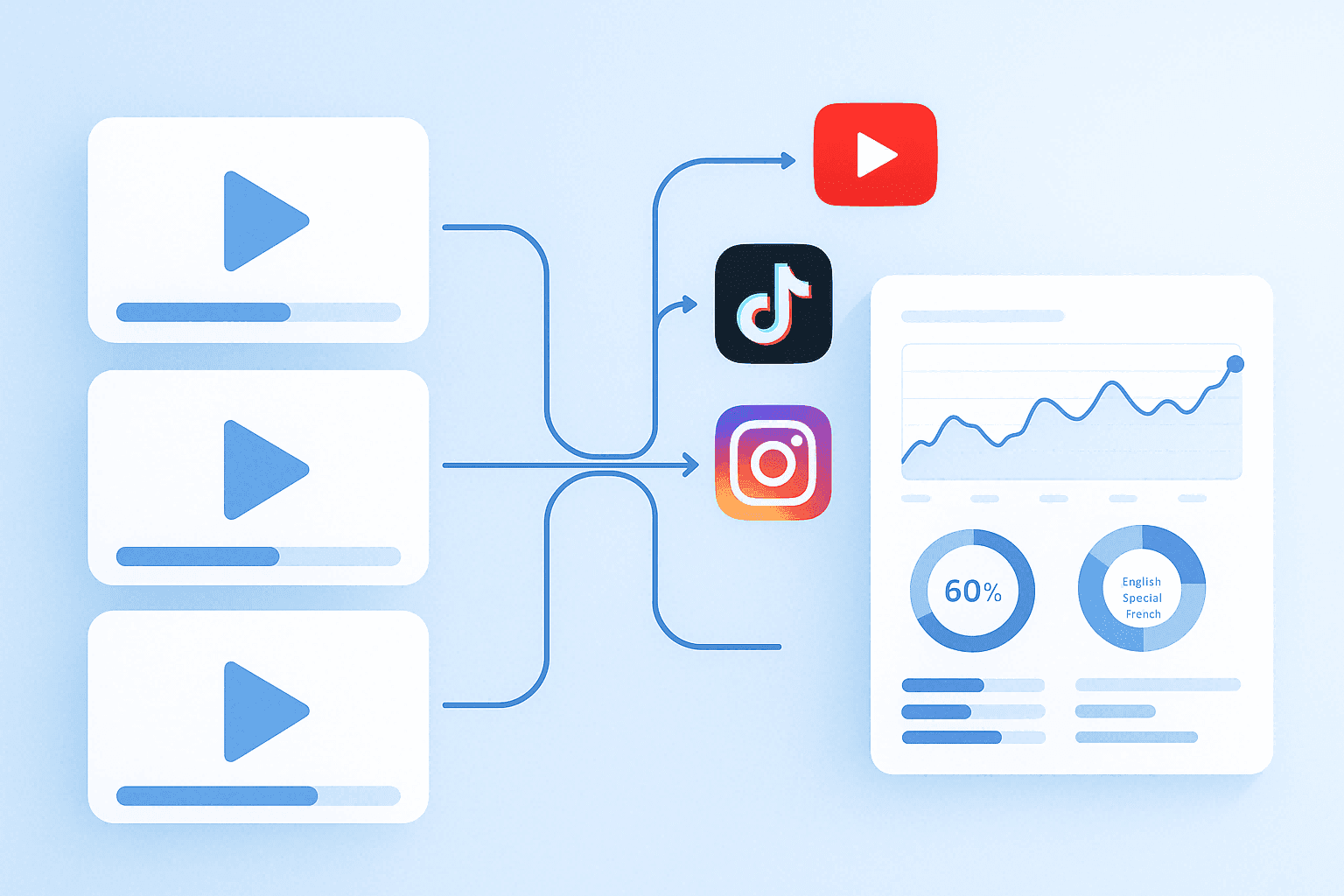 Video Translator Translate Videos With AI VideoTranslator Video Translator Translate Videos With AI VideoTranslator